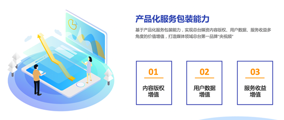 中央廣播電視總臺 深化版權(quán)運營與媒資開發(fā)，構(gòu)建全媒體傳播新格局